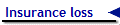 Insurance loss